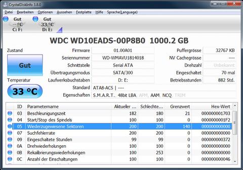 Die 10 beliebtesten Gratis-Utilities fuer Windows - Bildergalerie Bild 1